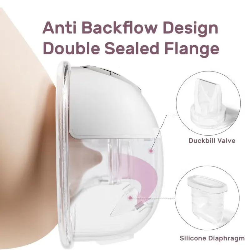 All-in-one M5 Wearable Breast Pump - Painlessly Pump