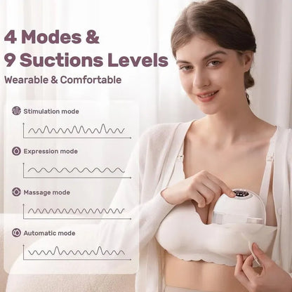 All-in-one M5 Wearable Breast Pump - Painlessly Pump